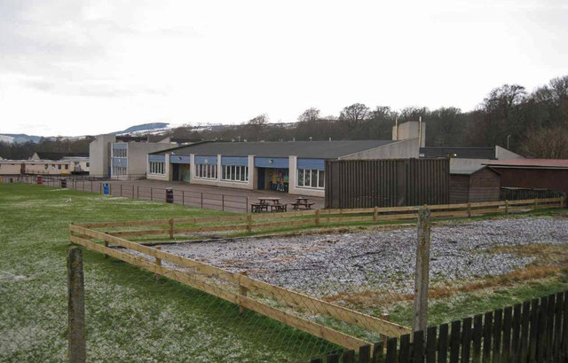 Dingwall Primary School